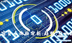 2023年欧盟加密货币价格分析:趋势、影响因素及