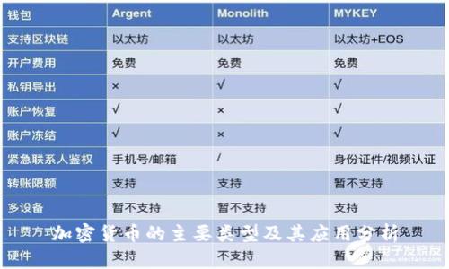 加密货币的主要类型及其应用分析