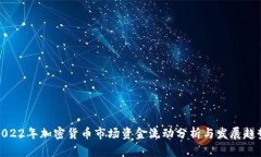 2022年加密货币市场资金流动分析与发展趋势