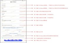 深入了解冷钱包:Ledger B特派的安全性与使用指南