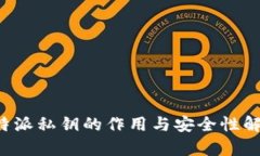 b特派私钥的作用与安全性解析