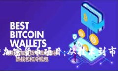 如何有效运营加密货币项目:从技术到市场的全