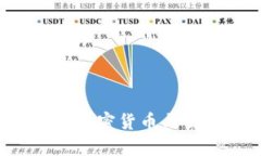 深入探讨 Filecoin:加密货币与去中心化存储的未