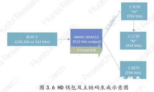 比特派老版本的全面解析与使用指南