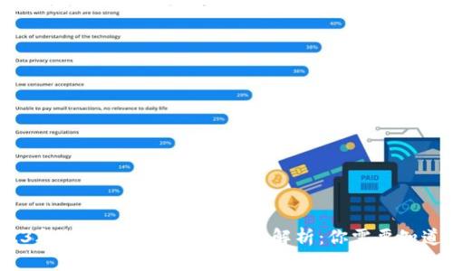 题目:2023年加密货币交易所全面解析:你需要知道的三大所