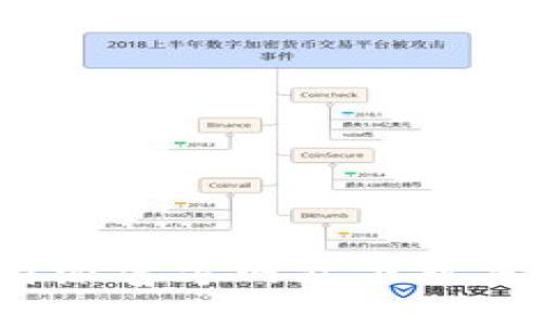 如何选择合适的b特派官方网站下载并有效提升使用体验