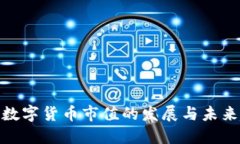 加密数字货币市值的发展与未来趋势