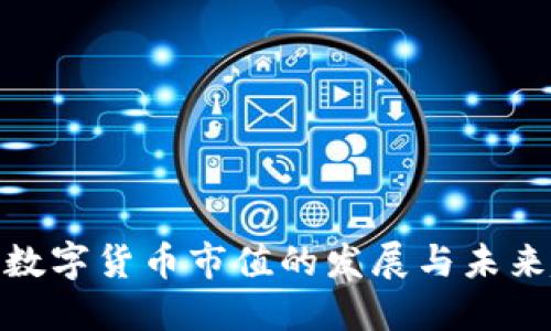 加密数字货币市值的发展与未来趋势