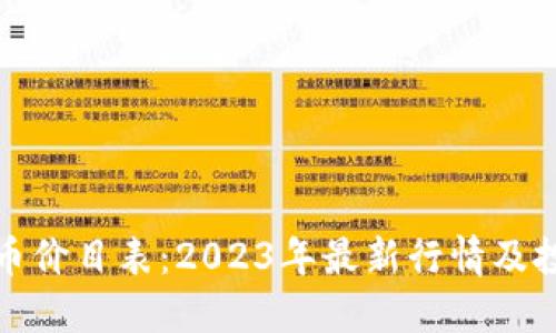 加密货币价目表:2023年最新行情及投资指南