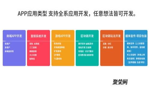 国外加密货币的现状与未来:深度采访行业专家
