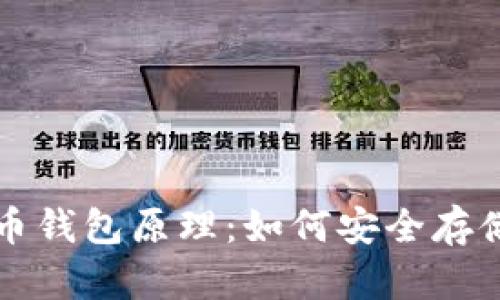全面解析加密货币钱包原理:如何安全存储与管理数字资产