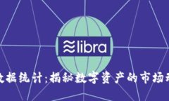 加密货币数据统计:揭秘数字资产的市场动态与