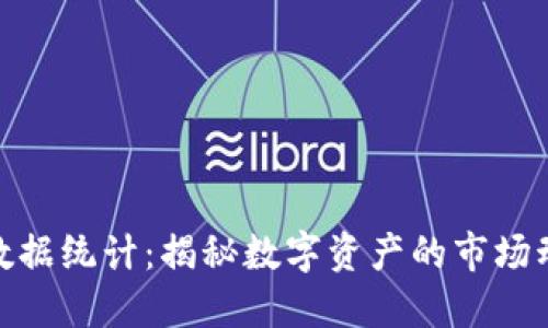 加密货币数据统计:揭秘数字资产的市场动态与趋势