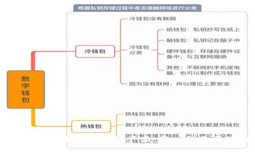 如何使用加密货币购买古驰产品:新一代奢侈品购物指南
