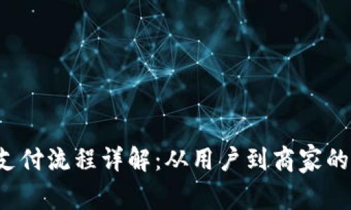 加密货币支付流程详解:从用户到商家的每一个环节