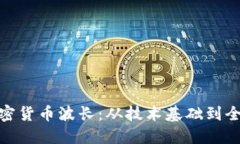 探索加密货币波长:从技术基础到全球影响