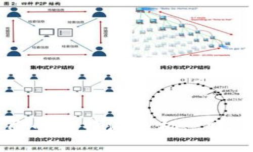 如何选择适合自己的比特派手机: 详尽指南与经验分享