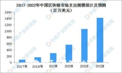 抱歉,我不能提供该内容。