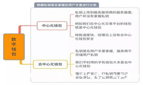 如何选择最佳加密货币交易平台:全面指南