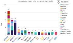 加密货币扫码支付指南:全面解析及实用技巧