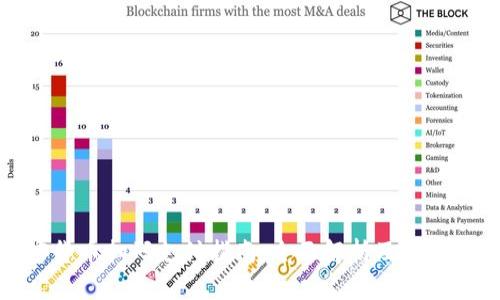加密货币扫码支付指南:全面解析及实用技巧