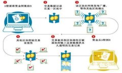 加密货币虚拟世界的探索与投资机会