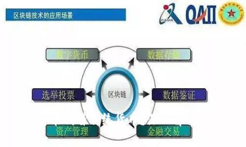 加密货币是否能代替传统货币?深入解析其潜力与挑战