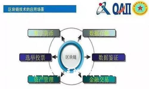 探索加密货币世界:豆瓣剧情中的投资与风险