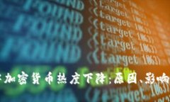 谷歌搜索中加密货币热度下降：原因、影响与未