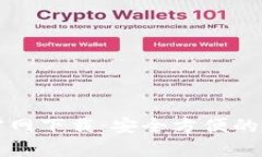 BitP钱包官网下载：安全方便的安卓版应用