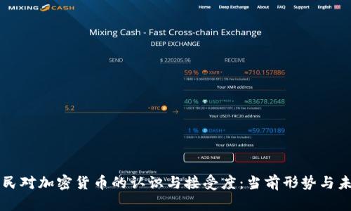 印度网民对加密货币的认识与接受度：当前形势与未来趋势