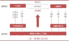   深入了解Bk钱包：资产管理与安全保障