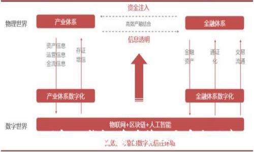   
深入了解Bk钱包：资产管理与安全保障