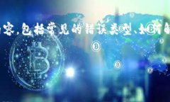 由于你提到的“B特派ERC20网络错误”似乎是与区