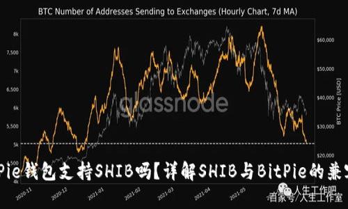 BitPie钱包支持SHIB吗？详解SHIB与BitPie的兼容性