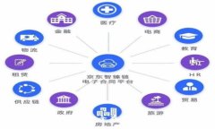 BitKeep钱包使用指南：安全存储与便捷交易的完美