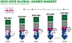 伊朗如何利用加密货币规避经济制裁？深度解析