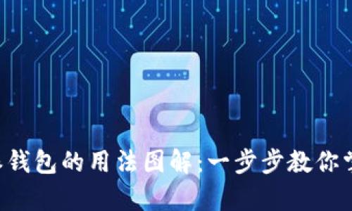 全面解析B特派钱包的用法图解：一步步教你掌握区块链钱包