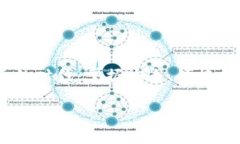   比特派钱包地址官网下载安装指南：轻松管理你