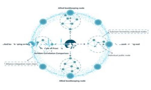   比特派钱包地址官网下载安装指南：轻松管理你的数字资产 / 

 guanjianci 比特派钱包, 比特币, 数字资产管理, 钱包下载安装 /guanjianci 

引言
随着数字货币的逐渐普及，越来越多人开始关注比特币等虚拟货币的投资和应用。而在这一领域，选择一个安全可靠的钱包显得尤为重要。比特派钱包作为一款受欢迎的数字资产管理工具，以其方便、安全的特点吸引了大量用户。在本文中，我们将详细介绍比特派钱包的官网地址、下载安装步骤以及如何安全使用该钱包，帮助你更好地管理你的数字资产。

比特派钱包简介
比特派钱包，是一款支持比特币、以太坊等多种主流数字货币的多链钱包。用户可以通过它进行资产存储、交易和管理。比特派钱包的用户界面友好，操作简单，让初学者也能轻松上手。此外，该钱包还提供了强大的安全保障，包括私钥管理、二次验证等功能，可以有效保护用户的资产安全。

如何找到比特派钱包官网地址
在下载安装比特派钱包之前，首先需要找到官方网站。你可能会问，为什么要特别关注官网地址呢？因为在网络上存在着许多山寨版本和钓鱼网站，选择官方网站能够最大程度上保障你的资产安全。你可以通过搜索引擎输入“比特派钱包官网”来获取相关链接，确保你访问的是官方渠道。

比特派钱包客户端的下载安装步骤
了解完官网后，我们进入重点：如何下载安装比特派钱包。这一步对于许多用户来说可能并不简单，毕竟每个人对技术的掌握程度不同。但是不必担心，下面是详细的步骤。

 h3第一步：访问官网
在浏览器中输入比特派钱包的官网地址，通常是以“https://”开头的，确保你访问的是安全的链接。你是否准备好点击那个链接？

第二步：下载客户端
进入官网后，寻找“下载”或者“Get Started”按钮。通常，官网会提供适用于不同操作系统的版本（如Windows、Mac、Android、iOS等）。选择与你的设备相对应的版本。是不是觉得只需要轻轻一点，下载就开始了？

第三步：安装过程
下载完成后，找到下载的安装包，双击进行安装。安装过程非常简单，只需按照提示一步步进行，就可以顺利完成安装。你相信这样的过程不会让你感到繁琐吧？

第四步：创建或导入钱包
安装完成后，打开比特派钱包客户端。如果你是新用户，你需要选择“创建钱包”，并设置密码；如果你已有钱包，可以选择“导入钱包”并输入你的助记词或私钥。你会不会觉得这一步骤为你的数字资产提供了更好的管理方式呢？

第六步：完成设置
完成上述步骤后，你可以开始使用比特派钱包了。在这一步，你可以为你的钱包添加资产，进行交易，查看资产情况等等。每一次操作都让你更加熟悉数字资产的世界。

如何安全使用比特派钱包
下载安装比特派钱包后，我们需要面对的一个重要问题是：如何保障钱包的安全？这是每一个用户都应该认真对待的问题。你是否意识到，安全性才是保护你资产的关键？

启用二次验证
首先，非常重要的一点是开启二次验证功能。这个功能能够大大提升你的账户安全性。每一次进行重要操作时，系统会要求你输入一个验证码，你是否想过这是多么方便而又安全的机制呢？

定期备份钱包
其次，定期备份你的钱包也是至关重要的。无论是电子钱包还是纸质备份，确保你的助记词和私钥安全地存放在一个不易被窃取的地方。你可能会问：“如果我丢失了钱包怎么办？” 想象一下，如果你的资产无法找回，你将失去多少财富？

谨慎点击链接和下载文件
另外，避免点击来历不明的链接或下载不明文件，这些很可能是钓鱼攻击的手段。守住自己的资产，才能让你的投资事半功倍。

定期更新软件
最后，确保你的比特派钱包保持最新版本。软件更新不仅能修复bug，还能增强安全性能。你愿意让你的钱包越来越强大吗？

结论
通过上述的步骤和细节介绍，相信你对比特派钱包有了更深刻的了解。无论是下载安装，还是安全使用，它都能帮助你更好地管理你的数字资产。在如今这个数字货币的时代，掌握安全、便捷的钱包使用方式是每一个投资者的必修课。那么，你准备好开启你的数字资产之旅了吗？

安全、便利与效率的结合，是比特派钱包所追求的目标。希望本文的介绍能够帮助你顺利下载和使用这款钱包，让你在数字资产的世界中游刃有余。