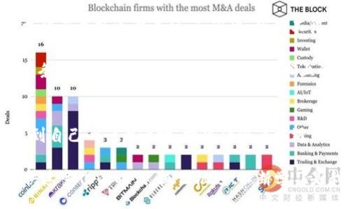 bsdiao/bsdiao
加密货币,区块链,未来前景,投资/guanjianci

加密货币与区块链概述
加密货币和区块链，这两个词在过去几年间成为了市场投资者和技术爱好者热议的话题。它们不仅引领了金融领域的革命，还在物流、医疗、艺术等多个行业逐渐崭露头角。或许你会问，为什么这些概念会如此吸引眼球？这背后不仅仅是技术的进步，更是人们对于传统金融体系信任危机的回应和渴望变革的体现。

什么是加密货币和区块链？
加密货币是基于区块链技术创建的数字货币，运用密码学确保交易安全和数据隐私。与传统货币不同，加密货币一般是去中心化的，不由某个国家或机构控制。例如，比特币（Bitcoin）和以太坊（Ethereum）是最知名的两种加密货币。

而区块链则是其底层技术，它是一种分布式账本技术，能够记录和存储交易数据。每一项交易都会被打包成数据块，并通过密码学保证这些数据不可篡改，确保了透明度和安全性。回想一下，以往依赖传统银行进行的交易，现在通过区块链技术，我们能够在几分钟内完成全球范围内的汇款，你是否为这样的技术进步感到振奋呢？

加密货币的未来前景
许多专家预测，加密货币的前景将继续吸引大量投资者和用户。尤其是随着技术的不断迭代，以及各国政府对数字货币的逐渐认可，加密货币市场有望迎来新的发展潮流。你有没有想过，这是否意味着未来我们将会在日常消费中广泛使用加密货币？

区块链技术：超越金融的应用场景
区块链技术的潜力不仅限于金融领域。实际上，它的应用场景几乎涵盖了所有需要信任和透明度的领域。比如，在供应链管理中，区块链可以帮助追踪产品的来源，从而提高产品的透明度，减少假货现象。这样说来，未来我们能否更加信任每一个购买的商品呢？

在医疗领域，区块链技术同样展现出巨大的潜力。想象一下，患者的医疗记录可以安全地存储在区块链上，这不仅能保护个人隐私，还能确保医疗服务的质量。这样一来，各类医疗数据将变得更加可靠，你愿意接受这样的医疗服务吗？

投资加密货币的风险与回报
尽管加密货币市场展现出巨大的潜力，但投资风险依然不容小觑。比如，市场波动性极大，价格在短时间内可能会剧烈波动，这让不少投资者胆战心惊。因此，明智的投资者需保持冷静，进行充分的市场研究与分析。

或许你会想，如何平衡风险与回报呢？这是每一个投资者在进入这个领域时必须面对的问题。一方面，加密货币投资的回报可观；另一方面，市场的不确定性也要求我们具备更强的判断能力与风险意识。你是否准备好应对这场波澜壮阔的投资之旅呢？

全球政策对加密货币的影响
各国政府的政策对加密货币市场也有着深远的影响。比如，中国对于加密货币的严厉打压，直接导致了国内多个项目的夭折；而其他国家，如美国和一些欧洲国家，则相对宽松，给予了新的发展机会。政策的变化，有可能会对市场带来极大的波动，因此了解相关的法令与动态显得尤为重要。

我们是否认为，政府的监管是促进市场健康发展的必要步骤呢？尽管过度监管可能抑制技术的发展，但适度的监管可以为市场提供一个稳定的环境，让更多的投资者可以安心参与，推动整个行业的良性发展。

加密货币与区块链的未来展望
展望未来，加密货币与区块链技术将如何发展，依然充满悬念。一方面，我们看到了科技的迅猛进步，许多创新的项目层出不穷；另一方面，市场的扎根与成熟也需要时间。因此，我们不得不思考，未来的市场将会是什么样子？

也许未来的支付方式将在无形中改变，越来越多的商家可能会接受加密货币支付，而我们的日常生活也会因此而变得更加便利和高效。但是，在这条路上，我们还需要克服许多技术上的挑战，例如提高交易速度、降低能源消耗等。你认为，这些挑战会成为未来发展的障碍还是助推器呢？

结语：拥抱未来的可能性
总的来说，加密货币和区块链技术正在重新定义我们的经济和社会结构。作为投资者或普通用户，我们都有机会在这个即将到来的数字变革中找到自己的一席之地。挑战伴随着机遇，我们应保持开放的心态，拥抱未来的无限可能性。你准备好迎接这一切了吗？

无论你是一个新手还是一个经验丰富的投资者，深入了解加密货币和区块链技术无疑将有助于你在未来的市场中做出更加明智的决策。在这个快速变化的时代，抓住机遇、不断学习是我们必须面对的使命。期待与你一同探索这个世界的精彩之处！