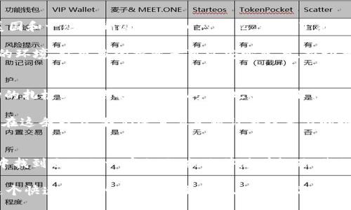 bsdiao/bsdiao
加密货币,区块链,未来前景,投资/guanjianci

加密货币与区块链概述
加密货币和区块链，这两个词在过去几年间成为了市场投资者和技术爱好者热议的话题。它们不仅引领了金融领域的革命，还在物流、医疗、艺术等多个行业逐渐崭露头角。或许你会问，为什么这些概念会如此吸引眼球？这背后不仅仅是技术的进步，更是人们对于传统金融体系信任危机的回应和渴望变革的体现。

什么是加密货币和区块链？
加密货币是基于区块链技术创建的数字货币，运用密码学确保交易安全和数据隐私。与传统货币不同，加密货币一般是去中心化的，不由某个国家或机构控制。例如，比特币（Bitcoin）和以太坊（Ethereum）是最知名的两种加密货币。

而区块链则是其底层技术，它是一种分布式账本技术，能够记录和存储交易数据。每一项交易都会被打包成数据块，并通过密码学保证这些数据不可篡改，确保了透明度和安全性。回想一下，以往依赖传统银行进行的交易，现在通过区块链技术，我们能够在几分钟内完成全球范围内的汇款，你是否为这样的技术进步感到振奋呢？

加密货币的未来前景
许多专家预测，加密货币的前景将继续吸引大量投资者和用户。尤其是随着技术的不断迭代，以及各国政府对数字货币的逐渐认可，加密货币市场有望迎来新的发展潮流。你有没有想过，这是否意味着未来我们将会在日常消费中广泛使用加密货币？

区块链技术：超越金融的应用场景
区块链技术的潜力不仅限于金融领域。实际上，它的应用场景几乎涵盖了所有需要信任和透明度的领域。比如，在供应链管理中，区块链可以帮助追踪产品的来源，从而提高产品的透明度，减少假货现象。这样说来，未来我们能否更加信任每一个购买的商品呢？

在医疗领域，区块链技术同样展现出巨大的潜力。想象一下，患者的医疗记录可以安全地存储在区块链上，这不仅能保护个人隐私，还能确保医疗服务的质量。这样一来，各类医疗数据将变得更加可靠，你愿意接受这样的医疗服务吗？

投资加密货币的风险与回报
尽管加密货币市场展现出巨大的潜力，但投资风险依然不容小觑。比如，市场波动性极大，价格在短时间内可能会剧烈波动，这让不少投资者胆战心惊。因此，明智的投资者需保持冷静，进行充分的市场研究与分析。

或许你会想，如何平衡风险与回报呢？这是每一个投资者在进入这个领域时必须面对的问题。一方面，加密货币投资的回报可观；另一方面，市场的不确定性也要求我们具备更强的判断能力与风险意识。你是否准备好应对这场波澜壮阔的投资之旅呢？

全球政策对加密货币的影响
各国政府的政策对加密货币市场也有着深远的影响。比如，中国对于加密货币的严厉打压，直接导致了国内多个项目的夭折；而其他国家，如美国和一些欧洲国家，则相对宽松，给予了新的发展机会。政策的变化，有可能会对市场带来极大的波动，因此了解相关的法令与动态显得尤为重要。

我们是否认为，政府的监管是促进市场健康发展的必要步骤呢？尽管过度监管可能抑制技术的发展，但适度的监管可以为市场提供一个稳定的环境，让更多的投资者可以安心参与，推动整个行业的良性发展。

加密货币与区块链的未来展望
展望未来，加密货币与区块链技术将如何发展，依然充满悬念。一方面，我们看到了科技的迅猛进步，许多创新的项目层出不穷；另一方面，市场的扎根与成熟也需要时间。因此，我们不得不思考，未来的市场将会是什么样子？

也许未来的支付方式将在无形中改变，越来越多的商家可能会接受加密货币支付，而我们的日常生活也会因此而变得更加便利和高效。但是，在这条路上，我们还需要克服许多技术上的挑战，例如提高交易速度、降低能源消耗等。你认为，这些挑战会成为未来发展的障碍还是助推器呢？

结语：拥抱未来的可能性
总的来说，加密货币和区块链技术正在重新定义我们的经济和社会结构。作为投资者或普通用户，我们都有机会在这个即将到来的数字变革中找到自己的一席之地。挑战伴随着机遇，我们应保持开放的心态，拥抱未来的无限可能性。你准备好迎接这一切了吗？

无论你是一个新手还是一个经验丰富的投资者，深入了解加密货币和区块链技术无疑将有助于你在未来的市场中做出更加明智的决策。在这个快速变化的时代，抓住机遇、不断学习是我们必须面对的使命。期待与你一同探索这个世界的精彩之处！