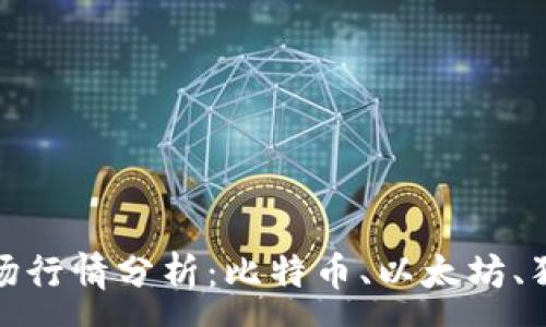 :
最新加密货币市场行情分析：比特币、以太坊、狗狗币的价格趋势