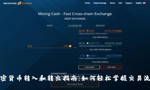 加密货币转入和转出指南：如何轻松掌握交易流程