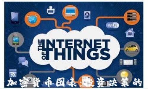 
探索高清加密货币图表：投资决策的最佳伙伴