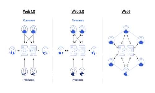 比特派（BitPie）是一款数字货币钱包，其成立时间可以追溯到2017年。比特派致力于为用户提供安全便捷的数字资产管理体验，支持多种主流数字货币的存储与交易。

如果你对比特派的功能、使用体验或者交易安全性等方面有更深入的兴趣，可以继续询问。我会尽力为你提供更多相关信息。