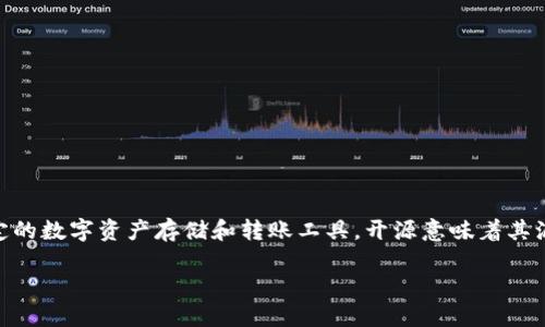 特派钱包开源是一种数字货币钱包的概念，特指某一个特定的数字资产存储和转账工具。开源意味着其源代码是公开的，可以被任何人自由查看、使用、修改和分发。

### 理解B特派钱包：开源安全的数字资产管理平台