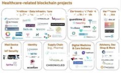   BitP钱包主创团队揭秘：他们在哪里？ /  guanji