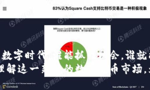   2023年椰子加密货币：未来的投资机遇与风险分析 / 

 guanjianci 椰子加密货币, 投资, 区块链, 数字货币 /guanjianci 

引言
在数字货币的浪潮中，椰子加密货币（Coconut Coin）作为一颗新星逐渐显现。它结合了椰子的独特产品属性与加密货币技术，吸引了众多投资者的关注。那么，椰子加密货币究竟是什么？它的未来发展潜力如何？在这篇文章中，我们将深入探讨这一新兴的加密货币，帮助你理解它的优势与风险。

椰子加密货币的背景
椰子加密货币诞生于一个融合了传统农业与现代科技的新领域。它的发起者们希望通过区块链技术，让椰子产品的整个供应链更加透明化，同时为种植者和消费者提供双向的经济利益。有没有想过，如何通过技术手段实现农业的创新与发展？这正是椰子加密货币想要解决的问题。

椰子加密货币的优势
首先，从技术层面来看，椰子加密货币利用了区块链的去中心化特性。这意味着交易记录是不可篡改的，所有参与者都可以随时查阅。这种透明性不仅增强了消费者的信任感，也确保了供应链的安全性。
其次，椰子加密货币能够为农民提供一个稳定的收入来源。在传统市场中，椰子的价格往往受到季节性和市场供需的影响，而椰子加密货币则能够通过智能合约，提供更为稳定的交易条件。试想一下，当农民的收入不再受市场波动的困扰时，他们的生活会怎样改善？
再者，椰子加密货币还可以通过在全球范围内交易，拓展市场的边界。想象一下，一个远在热带地区的小农场，能够通过这种数字货币将他们的椰子销售到世界各地，这无疑是对他们极大的机遇。

市场潜力与发展趋势
随着全球对可持续发展和绿色经济的关注增加，椰子及其衍生品的需求也在上升。椰子加密货币不仅是对椰子产业的投资，更是一种对未来农业发展的信心投资。你不觉得，整个椰子产业链都有可能因为这一机制而焕发新生吗？
目前，市场上已经有不少椰子加密货币的项目崭露头角，各类合作与投资正在积极进行。从与农民合作社的联合，到与国际贸易公司的接洽，椰子加密货币的使用场景越来越广泛，未来发展潜力巨大。

风险与挑战
尽管前景乐观，但椰子加密货币也面临着诸多风险。首先，市场波动性极高，加密货币本身不可预测的特性给投资者带来了风险。试想一下，今天的市场蓬勃发展，明天却可能因市场情绪突然改变而崩溃，这种不稳定性让许多人对投资犹豫不决。
其次，技术的不成熟也是一大挑战。尽管区块链技术日新月异，但对于许多传统行业来说，技术的应用仍然处于初级阶段。面对技术上的复杂性，许多小型农场可能会面临适应困难。

椰子加密货币的社区与生态
椰子加密货币的成功迄今为止，离不开一个健康的社区和生态系统。参与者不仅包括农民、消费者，还有投资者、技术开发者等各方。建立一个积极互动的生态圈，将对椰子加密货币的长远发展起到至关重要的作用。
同时，教育也尤为重要。许多人对加密货币仍然抱有误解或忌惮。那么，我们是否应该通过各种活动和宣传，让更多人了解并参与到这个崭新的经济体中来呢？这个问题值得我们深思。

如何投资椰子加密货币
如果你对椰子加密货币产生了兴趣，接下来的步骤是怎样的呢？首先，你需要研究相关的信息，包括椰子加密货币的现状、市场动态、参与者反馈等。其次，可以选择在一些知名的交易平台上购买。同时，建议投资者在投资前进行全面的风险评估，谨慎行事。
想想看，任何一种投资都是有风险的，如何在高收益与高风险之间找到平衡，是每一位投资者必须面对的挑战。

结论
椰子加密货币，无疑是一个充满潜力的项目，它不仅是数字货币市场的一部分，更是传统农业与现代科技结合的一个成功案例。在这个飞速发展的数字时代，谁能抓住机会，谁就能在这场竞争中胜出。但你是否会愿意冒险尝试？未来是否会因为这笔投资而改变你的生活？这样的疑问深刻地反映了人们对未来的渴望与不安。
总之，椰子加密货币正处于一个快速发展的阶段，虽然潜藏着挑战，但未来的机遇同样令无数投资者充满期待。希望通过这篇文章，你能够更好地理解这一新兴的数字货币市场，为未来的决策提供参考与启示。