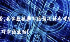 注意: 当前的加密货币市场波动频繁，具体数据和